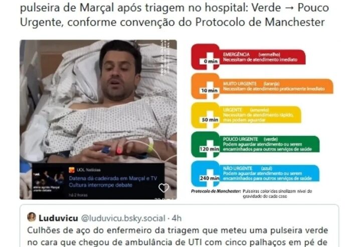 ENCENAÇÃO – Marçal deixa escapar detalhe que desmascara seu “drama” após cadeirada de Datena e depois apaga